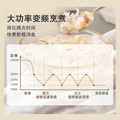 小熊YSH-D18F1怎么样？质量好不好？