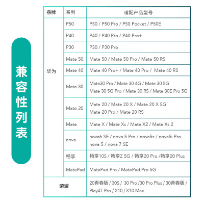 雷克沙LNCARD128G-BNNNC划算不划算_http://www.meifudie.com_好物_第4张