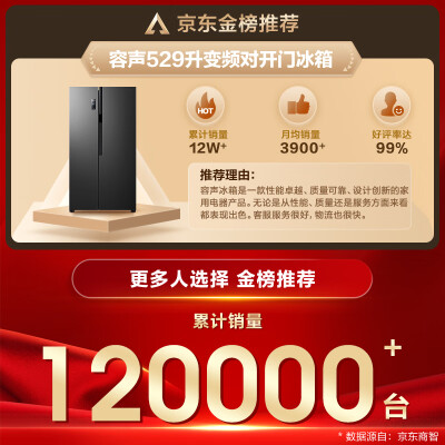 容声冰箱529wd12hy和529wd11hd哪个好？区别大不大？