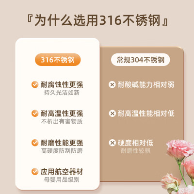 荣事达YSH18L19怎么样？评测好吗？