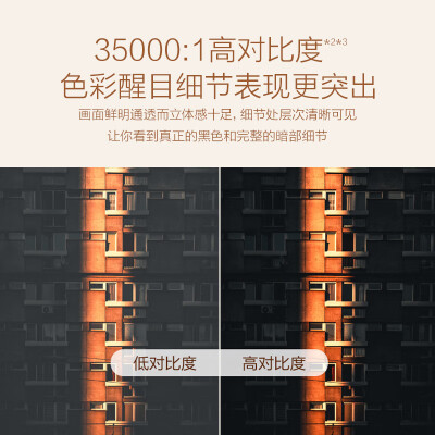 爱普生CH-TW5700TX家用投影仪怎么样？做工如何？