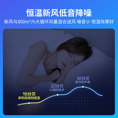 看看揭秘科龙新风增氧空调LD1-X1究竟如何呢？图文报告评测曝光！