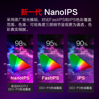 HKCMG27U怎么样？牌子好吗？