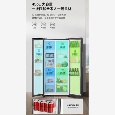 米家BCD-456WMEA真的好不-米家BCD-456WMEA质量揭秘_http://www.meifudie.com_好物_第4张