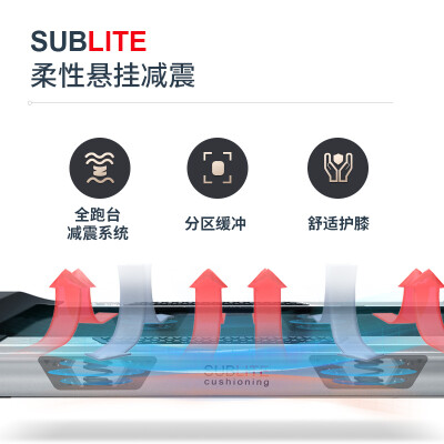 ReebokSL8.0DC怎么样？是品牌吗？
