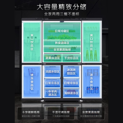 容声冰箱水蓝光系列620升怎么样？上档次吗？