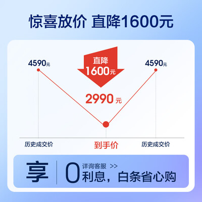 添可洗地机芙万2.0LED和LCD哪个好?区别大不大?