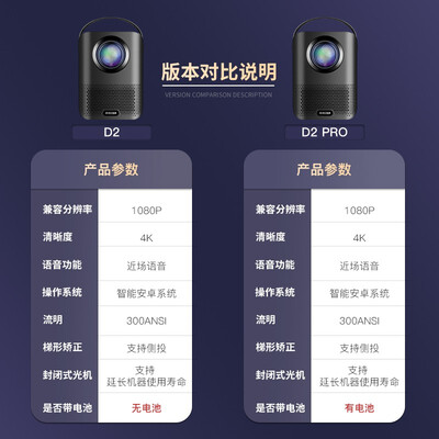 刻刻投影仪怎么样？质量好吗？