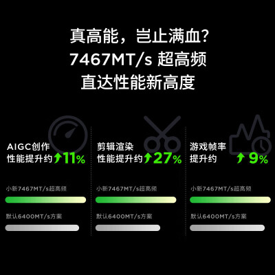 联想小新Pro16 AI超能本 2024笔记本怎么样？有谁用过？