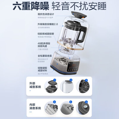 美的MJ-BL80S01怎么样？好不好用？