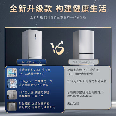 探讨揭秘真相松下冰箱322升值不值得买？了解一个月感受告知！