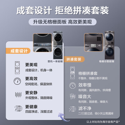 海尔eg100mate3s跟2s比较哪个好？区别有吗？