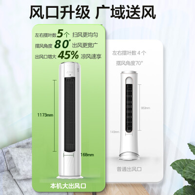 奥克斯KFR-51LWBpR3AQE1(B3)怎么样？质量如何？