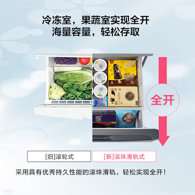评测一下松下NR-EE53WGB-T多门变频冰箱是不是真的好呢？真相揭秘啦！