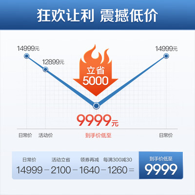 奥佳华og7688怎么样？好不好？