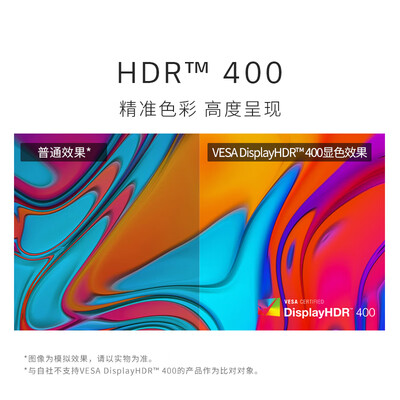 LG27UQ850-W怎么样？有谁用过？