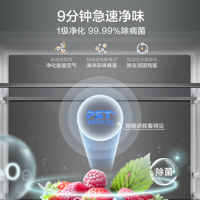 美的BCD-523WSGPZM(E)口碑怎样_http://www.meifudie.com_好物_第3张