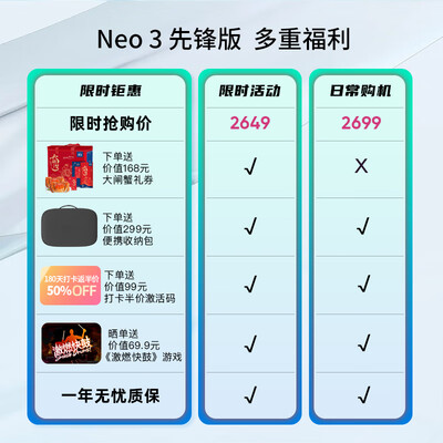Pico Neo3先锋版怎么样？做工如何？