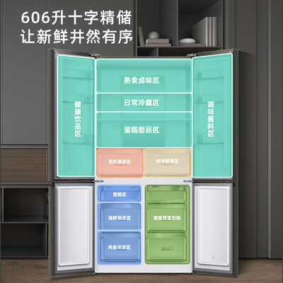 对比使用分享奥马606升用户反馈如何？消费者反馈如何！！