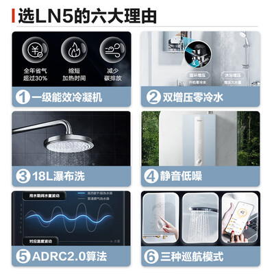 美的JSLQ30-18LN5怎么样？好不好？