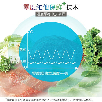 大神吐槽博世 569升评测反馈如何？质量很好是真的！！