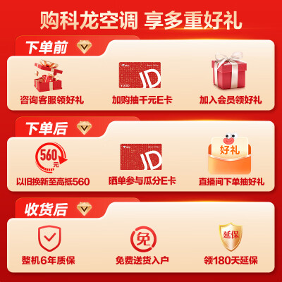 科龙空调静省电KFR-35GWQS1-X1怎么样？谁用过评价？