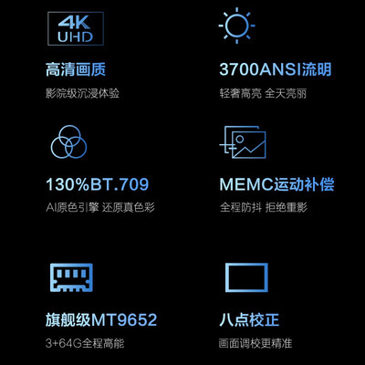 长虹DC95激光电视怎么样?质量好不好?