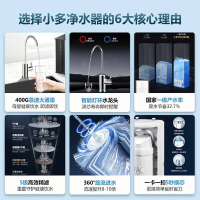 美的净水器100g和400g哪个好?区别大吗?