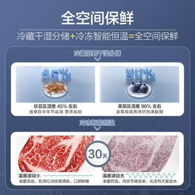 海尔BCD-552WSCKU1冰箱怎么样？值得入手吗？