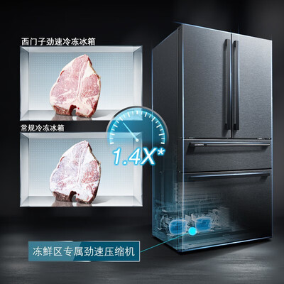 西门子KF98FA156C怎么样？质量好吗？