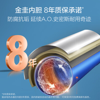 史密斯60T0电热水器怎么样？好不好？