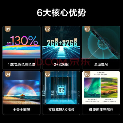 tcl75v8max和TCL75V8por对比哪个好？区别大吗？