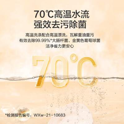 松下np-a6swr25和松下NP-K8RWH3R哪个好?区别有没有?