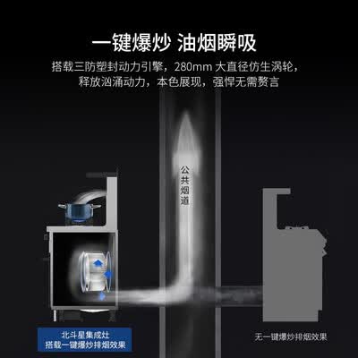 集成灶北斗星C6BZK怎么样？属于什么档次？