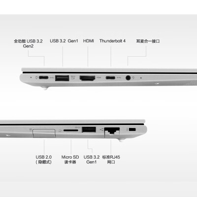 联想昭阳x7-16和联想邵阳X7-16IRH哪个好？有没有区别？