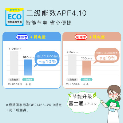 富士通ASQG24KMCA怎么样？有谁用过？