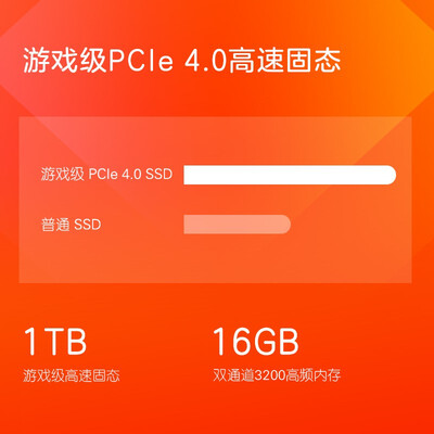 惠普暗影精灵7Plus怎么样？上档次吗？