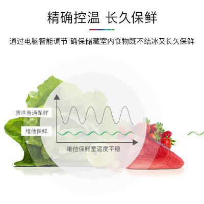 博世冰箱469升用户反馈好吗-博世冰箱469升质量测试分析_http://www.meifudie.com_好物_第4张