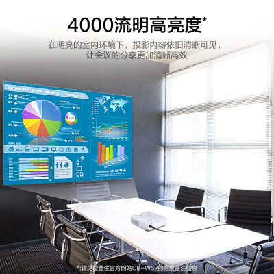 爱普生CB-W52投影机怎么样？好不好用？