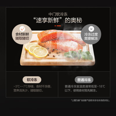 新飞BCD-190LT3EJ还可以不-新飞BCD-190LT3EJ真实使用报告_http://www.meifudie.com_好物_第4张