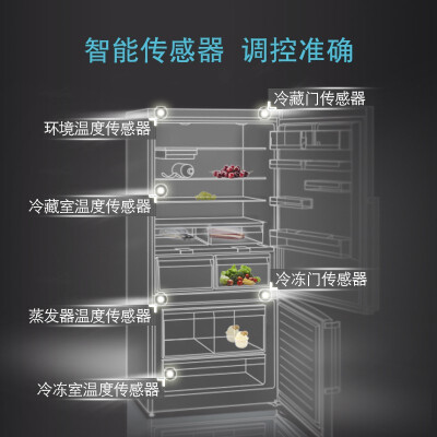 西门子629升好不好呀-西门子629升口碑调查_http://www.meifudie.com_好物_第3张