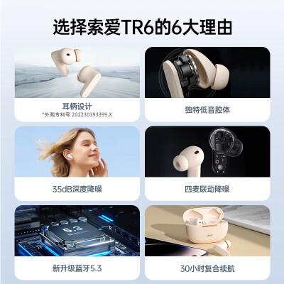 索爱TR6和SL6的哪个好？区别大不大？