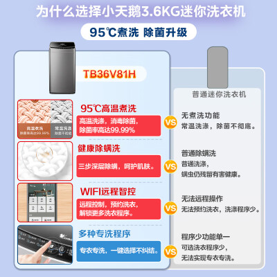 小天鹅14366与v86对比哪个好？有区别吗？