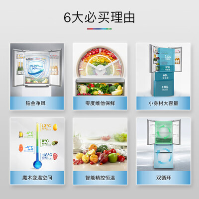 使用评测一下博世462升优缺点如何？了解两周感受告知！