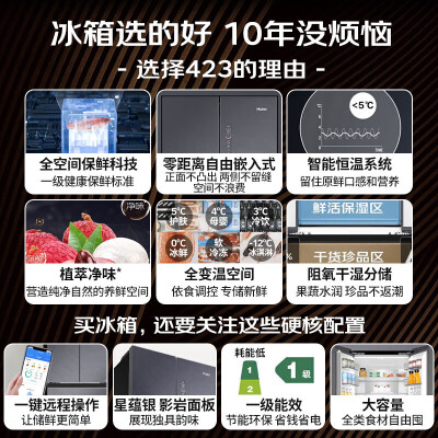 海尔423对比425区别有没有-海尔423对比425选择哪款更好_http://www.meifudie.com_好物_第4张