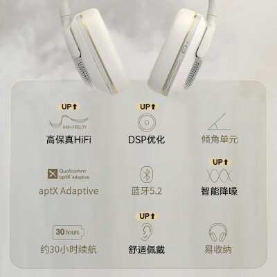 宝华韦健px7s2e跟索尼xm5对比哪个好？区别大吗？