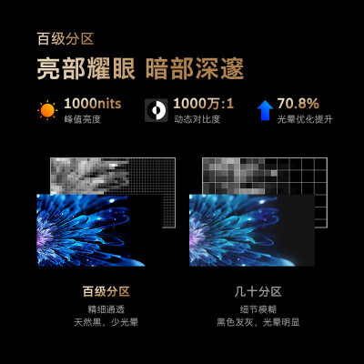 创维65a5与65h5比较哪个好？有区别没有？