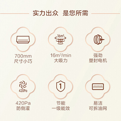 大数据揭密万家乐油烟机AZ1质量真的好吗，评价真实好吗-盒子日记