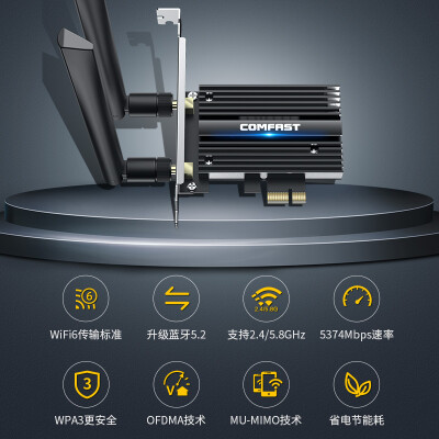 COMFASTCF-AX210 PRO是否还行_http://www.meifudie.com_好物_第4张