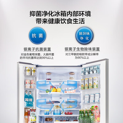 解疑分析松下NR-EE53WGB-T多门变频冰箱划算不划算？看看一星期心得分享！